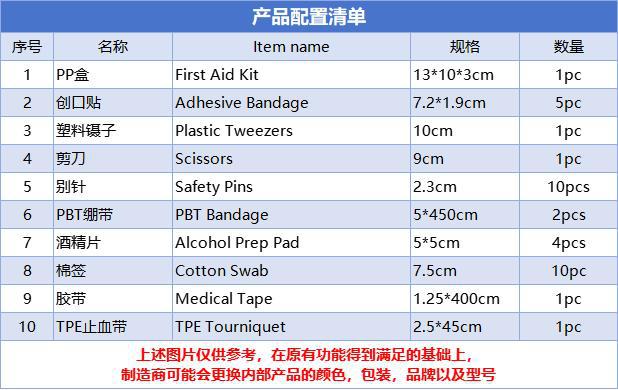 Cross-border export PP first aid kit, mini portable medicine box, travel and creative home gift box pic 5
