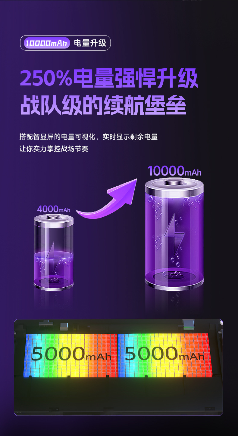 狼途LT75蓝牙无线键盘三模连接客制化办公高颜值电竞游戏机械键盘详情8