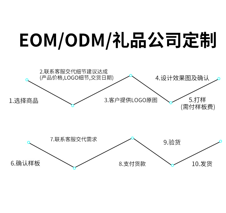 博宇泡棉海绵呼啦圈塑料按摩成人儿童呼拉圈可拆卸健身器材厂批发详情15