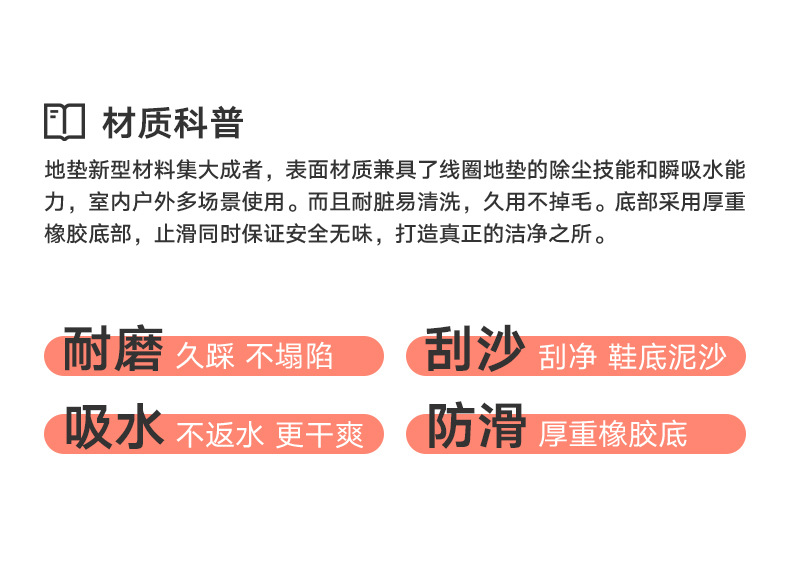 跨境简约temu爆款家居地垫入户门耐脏防滑垫立体沟槽耐磨蹭脚垫详情25