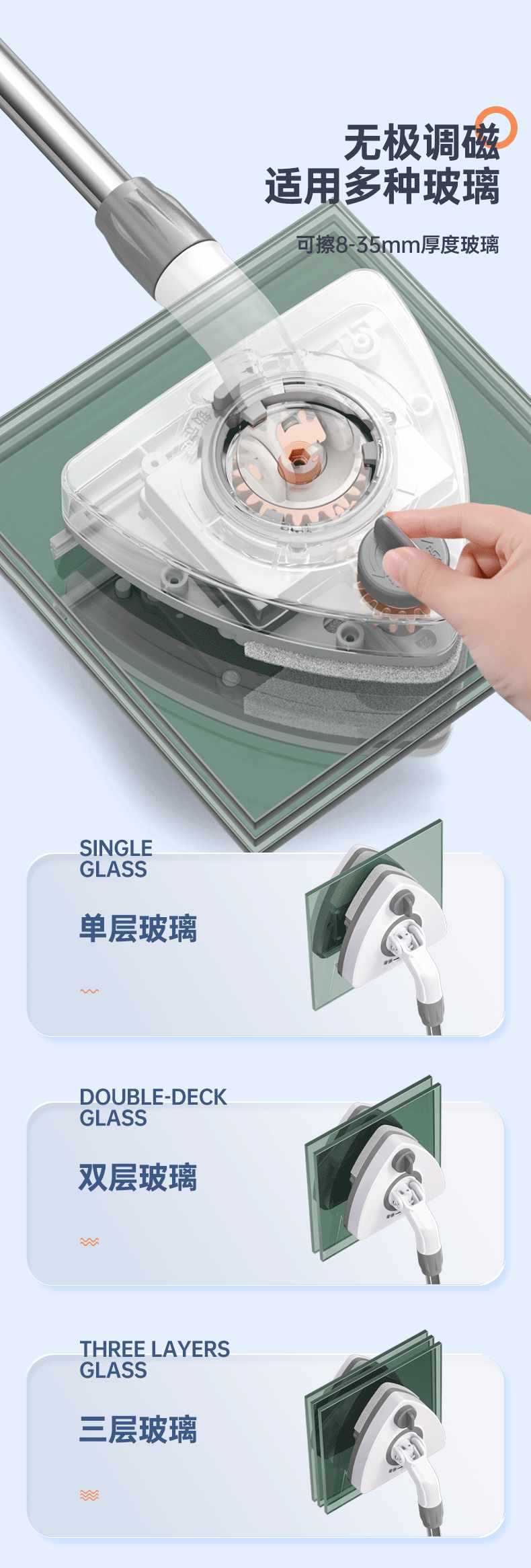 清洁家用擦洗工具家政高层双面擦玻璃保洁玻璃刮窗外其他塑料汽车详情3