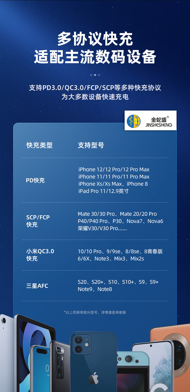 车载充电器LED数显大功率超级快充点烟插头车充USB+TYPEC充电头详情8