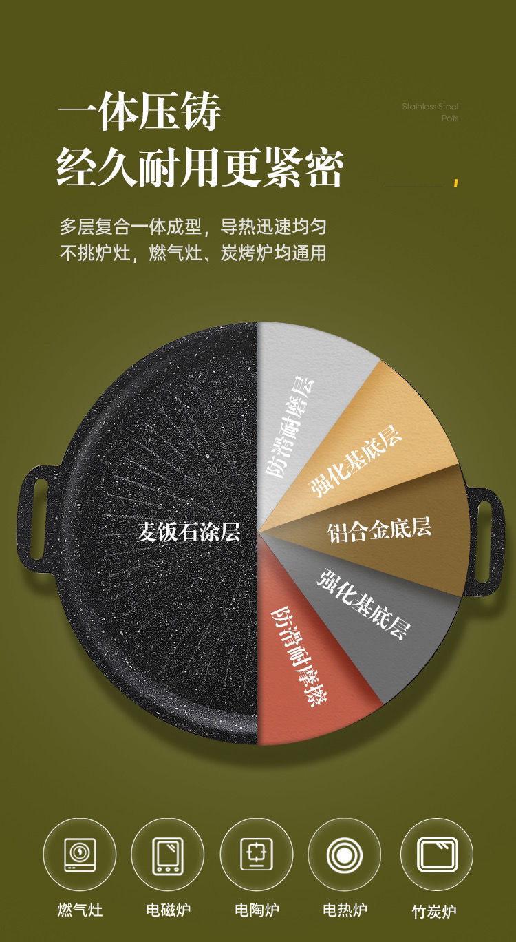 Tourmaline barbecue plate, household non-stick pan, teppanyaki Korean barbecue pot, induction cooker, gas stove, outdoor barbecue plate pic 8