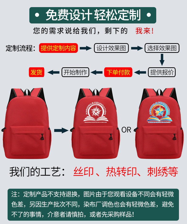 高中初中生双肩包小学生书包定制儿童背包幼儿园男女高颜值旅行包详情2