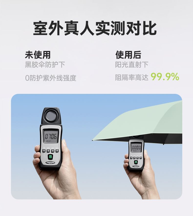 五折伞迷你胶囊晴雨两用太阳伞小巧便携超轻黑胶防晒遮阳口袋伞详情23