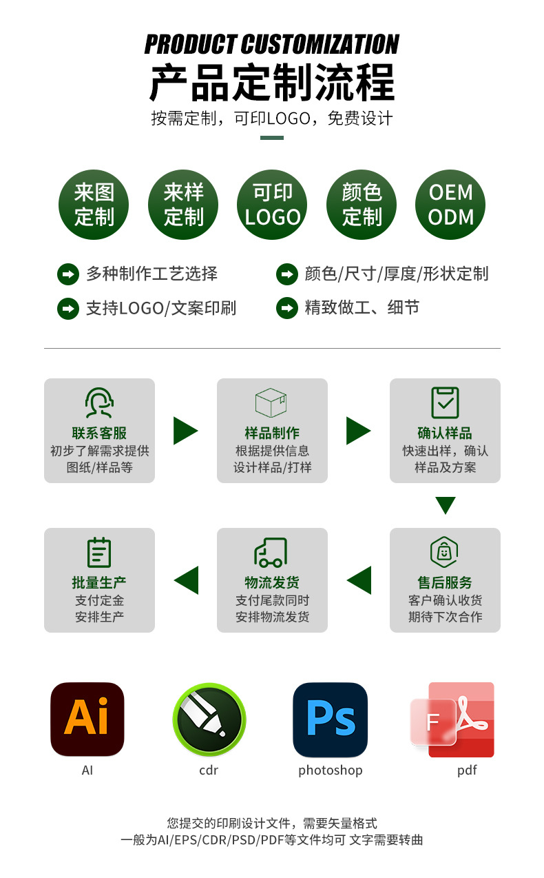 opp透明袋平口pe透明自黏袋塑料薄膜opp自封袋子包装pe自粘袋批发详情5