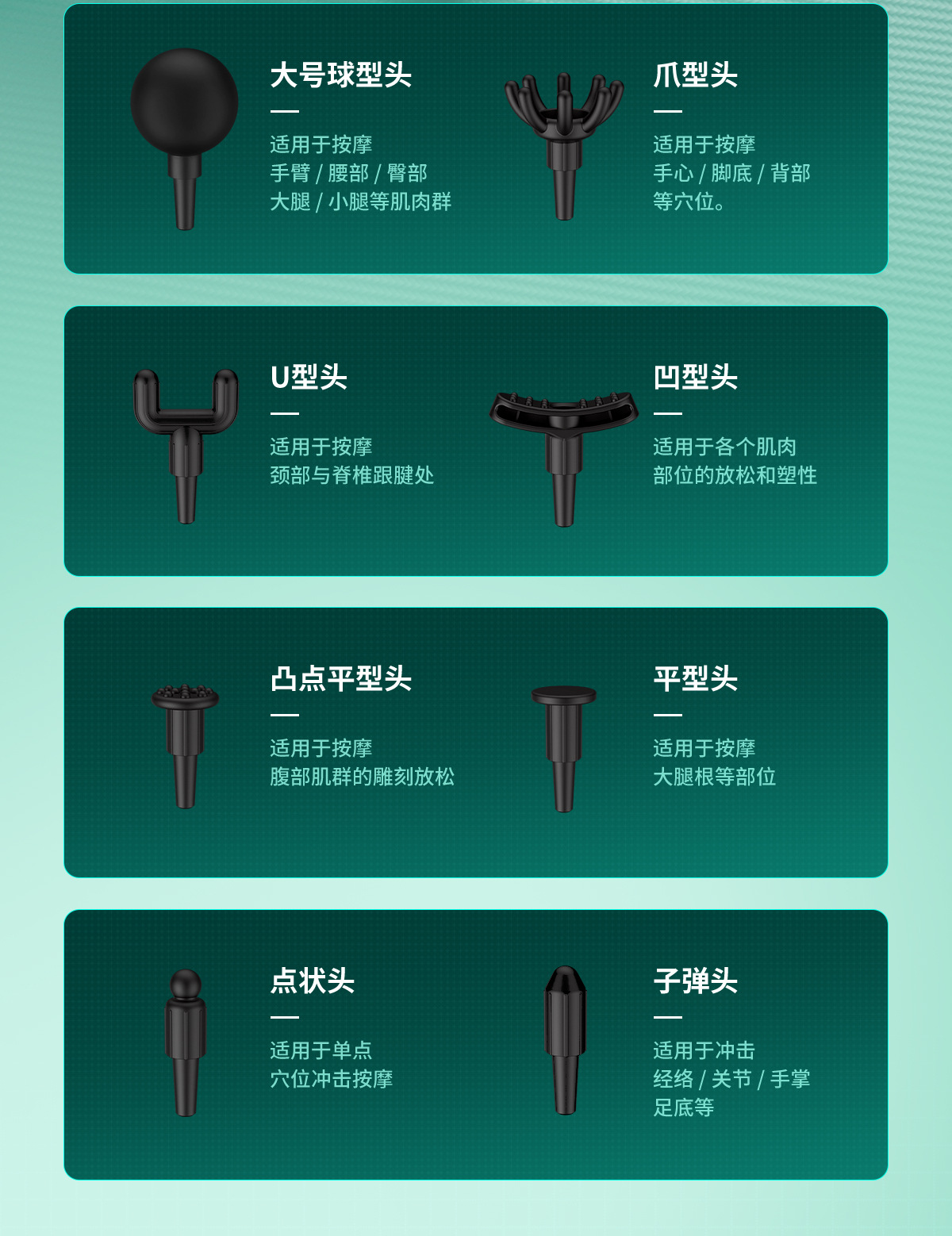 Cross-border exclusive electric fascia gun, mini intelligent professional grade fascia snatching, muscle relaxation, cervical massager manufacturer pic 6