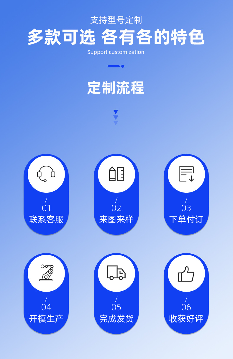 英得特不锈钢NPT金属电缆接头防水电缆格兰头外螺纹固定头填料函详情8