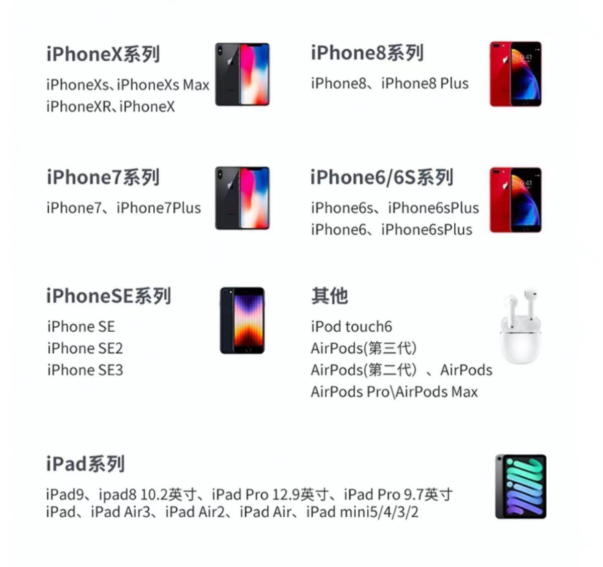 官方正品适用苹果数据线快充iPhone15/14/13/12/118x76手机充电线详情2