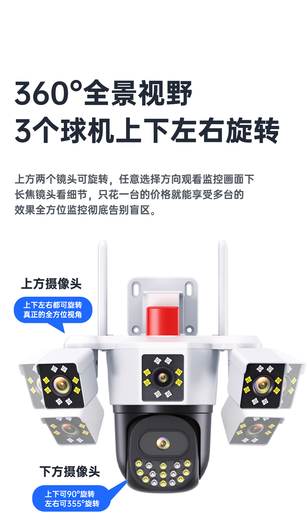 三画面监控摄像头同时监控三个区域无需充值免流量wifi4G太阳能详情6