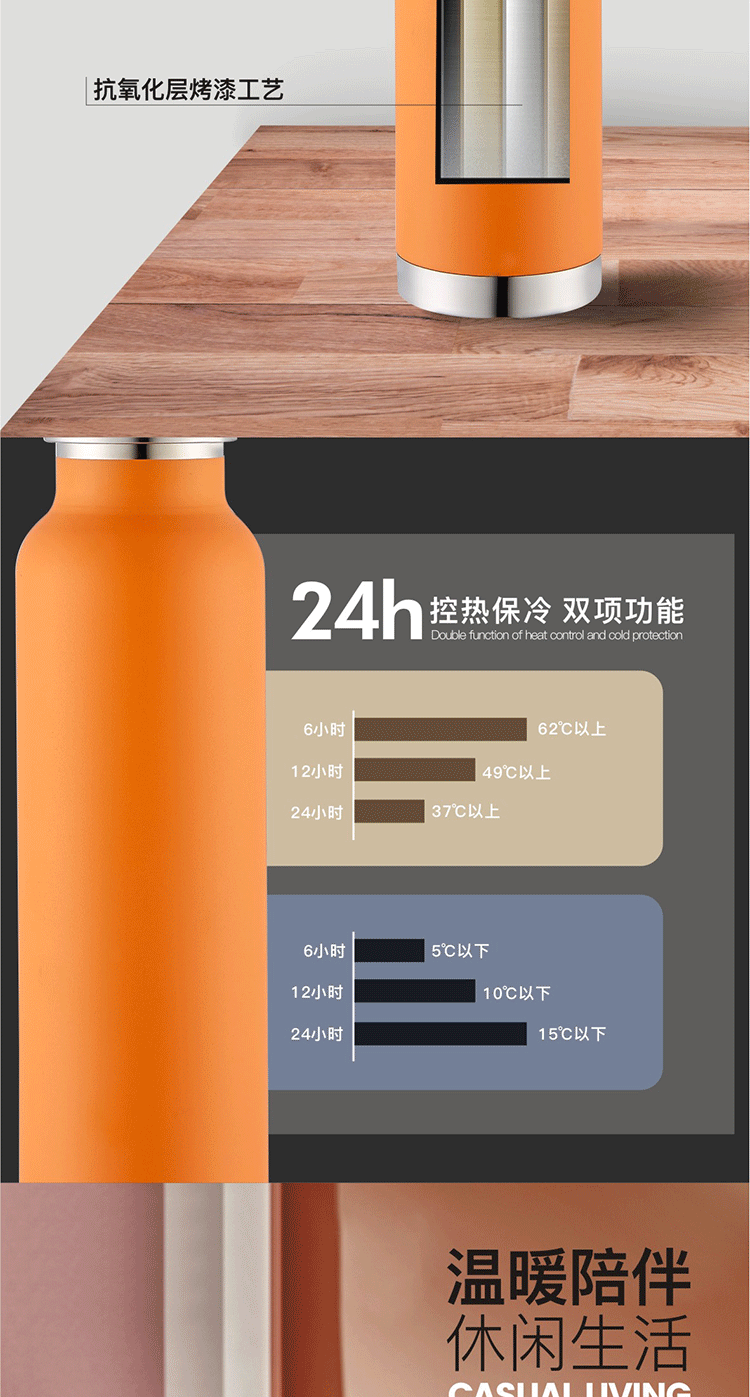 Cross-border 304 American large-mouth sports water bottle, 650ML vacuum double-layer mountaineering water bottle, outdoor portable hand-held sports bottle pic 4