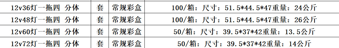 汽车氛围灯详情1