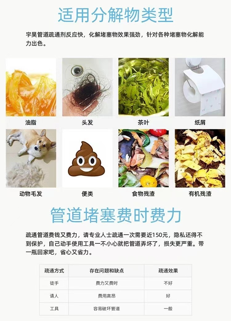 强力管道疏通剂卫生间厨房地漏马桶堵塞疏通下水道厕所清洁除臭剂详情4