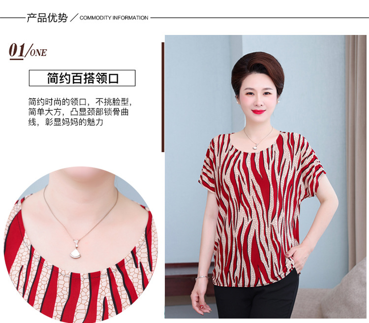 50岁60妈妈奶奶装宽松大码蝙蝠衫200斤短袖上衣中老年老太太T恤夏详情7