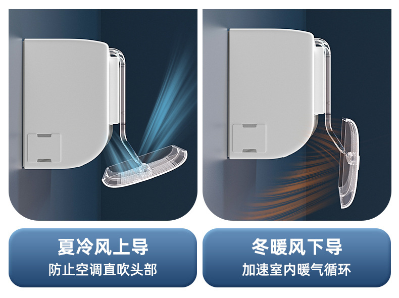 Air conditioner wind shield, wind deflector, anti-direct blowing cold air outlet baffle, air guide plate cover, postpartum wall-mounted type, universal pic 11