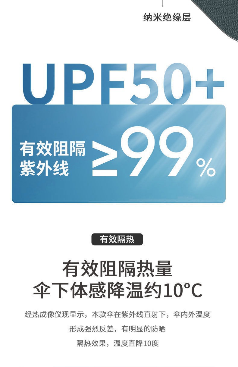 小巧便携女晴雨伞学生女防紫外线遮阳伞黑胶折叠防晒太阳伞现货详情9