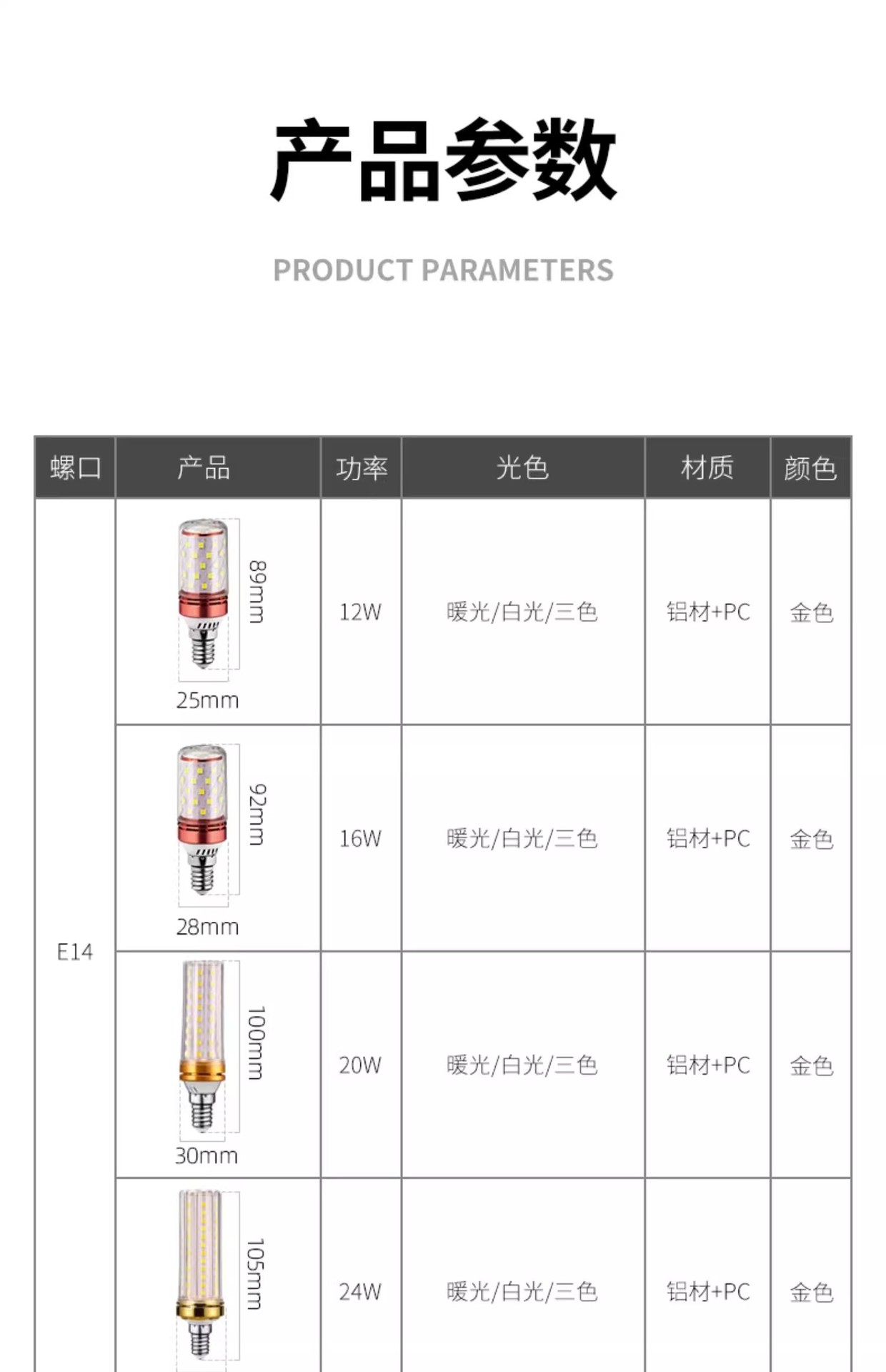 LED灯泡玉米灯家用e27螺纹e14螺口节能灯暖白三色光照明吊灯光源详情18