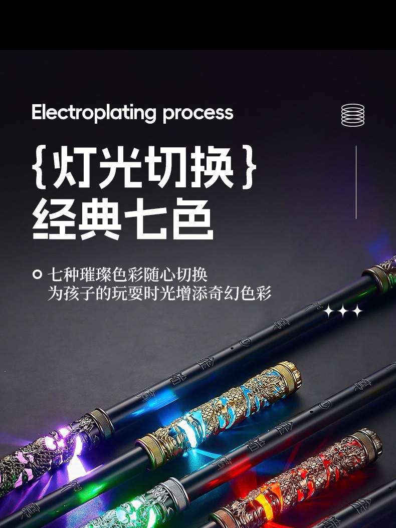 跨境孙悟空如意金箍棒儿童玩具吹气感应语音识别三挡伸缩抖音代发详情9