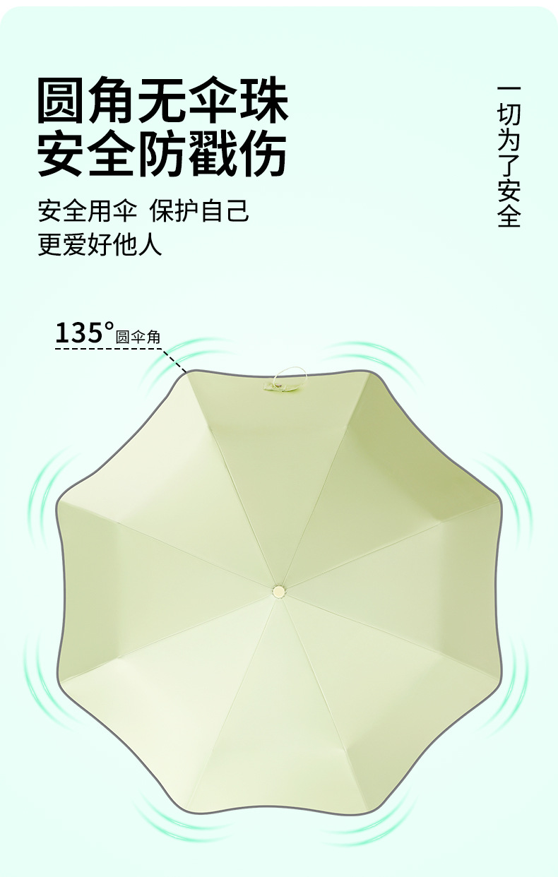新款圆角自动节节收防晒防紫外线彩胶太阳伞折叠晴雨两用三折伞详情6