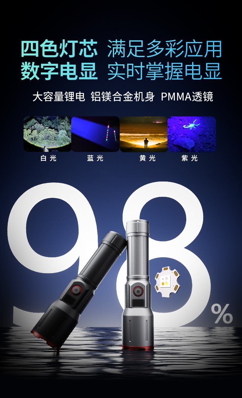 跨境2025新品强光远射手电筒白激光变焦数字电显户外工厂直供详情1