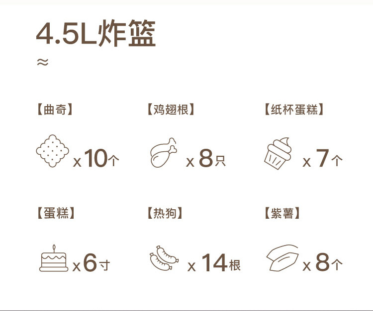 空气炸锅可视批发4.5L大容量家用礼品一件代发多功能跨境电炸锅详情8