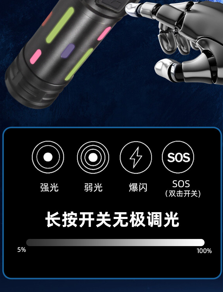 跨境强光远射手电筒超亮户外白激光多功能数显灯变焦大功率露营灯详情8