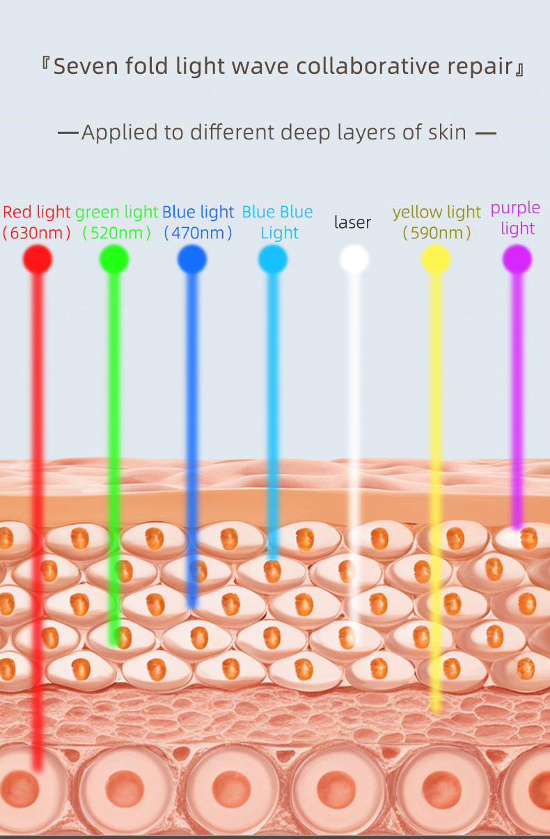 shanilak recargable touch colorful colorful light mask instrument instrumento de rejuvenecimiento fotónico de la piel máscara máscara de belleza led espectrómetro de belleza pic 5