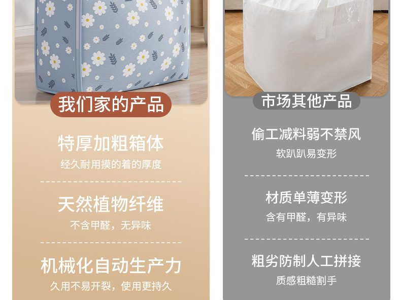 收纳袋子装衣服物棉被子大容量搬家打包袋学生行李整理袋防水防潮详情8