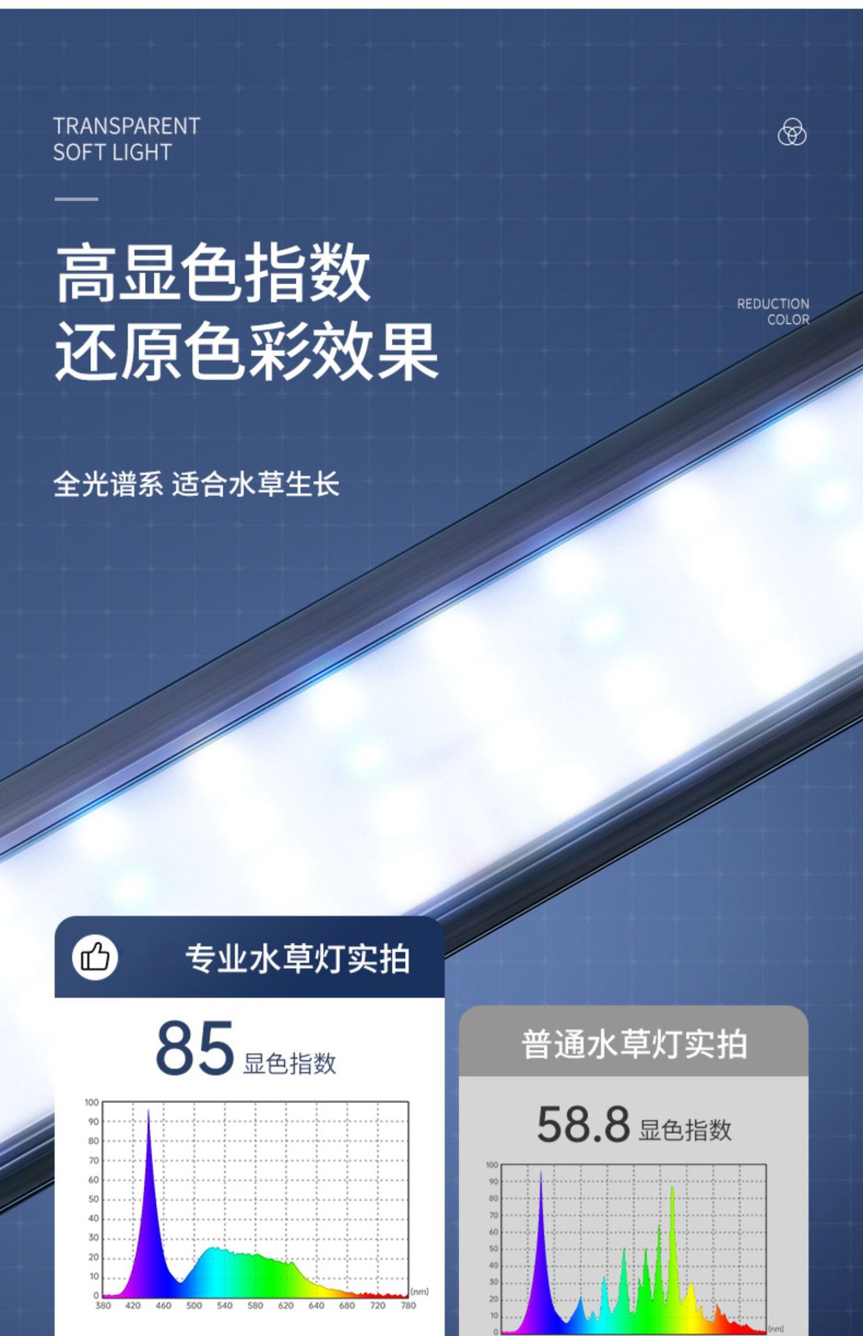 鱼缸灯LED灯节能照明水族箱防溅水草缸灯高亮小型造景支架小夹灯详情7