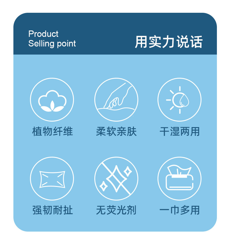 Amazon cross-border pull-out face towel, thick all-cotton makeup remover, pure cotton box, pull-out disposable cotton soft towel pic 3