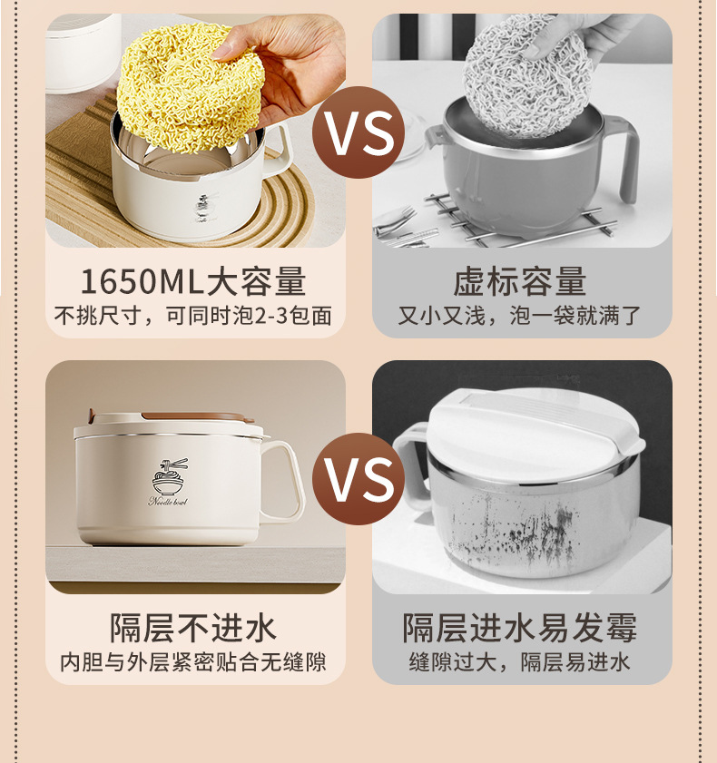 304 stainless steel instant noodle bowl, a large-capacity, easy-to-wash instant noodle tool for student dormitories, a covered rice bowl lunch box for canteens pic 4