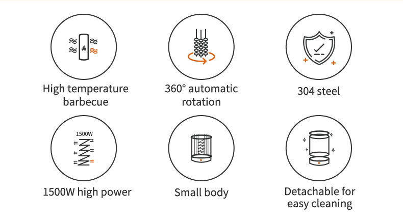 SOKANY6113 barbecue grill for home use, fully automatic rotary skewer grilling plate for beef and mutton skewers pic 3