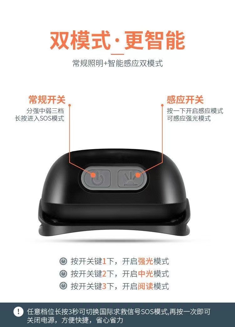 Induction headlamp, high-intensity rechargeable, ultra-bright long-range fishing night light, LED head-mounted outdoor portable work light pic 12