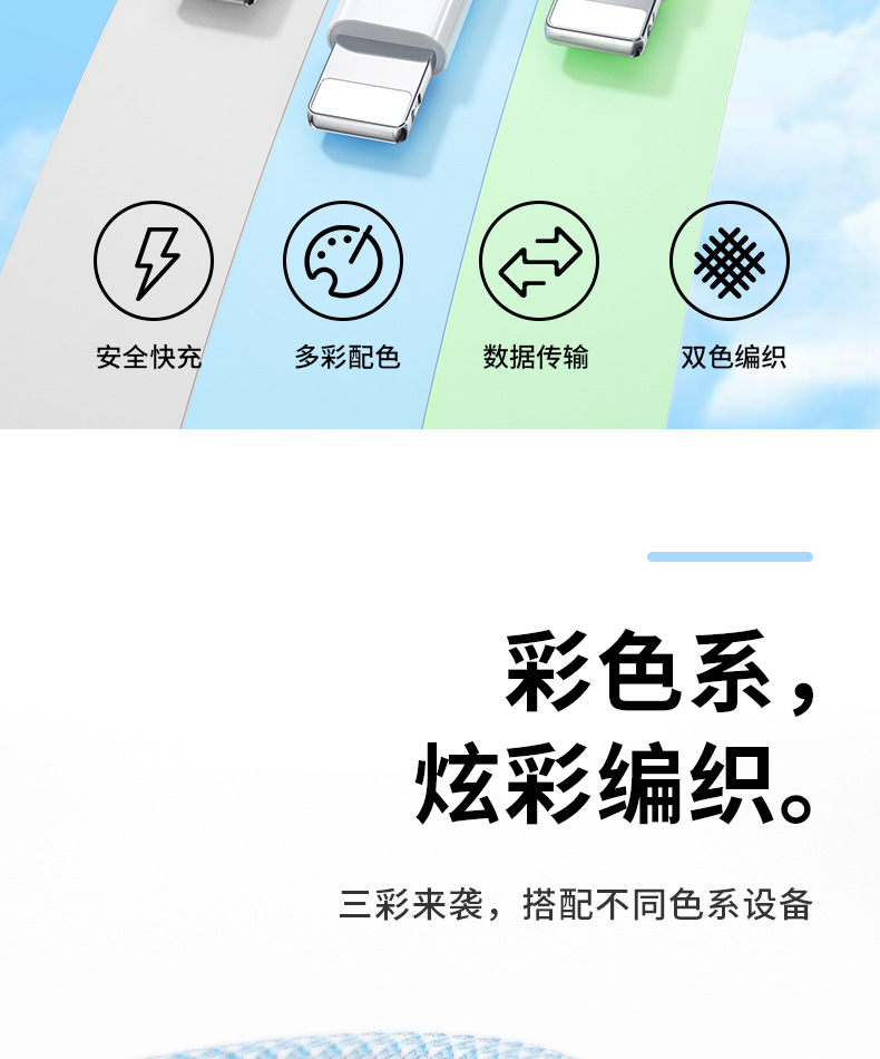 适用苹果数据线iPhone8/11/12/快充手机充电线13/xs/6闪充大电流详情2