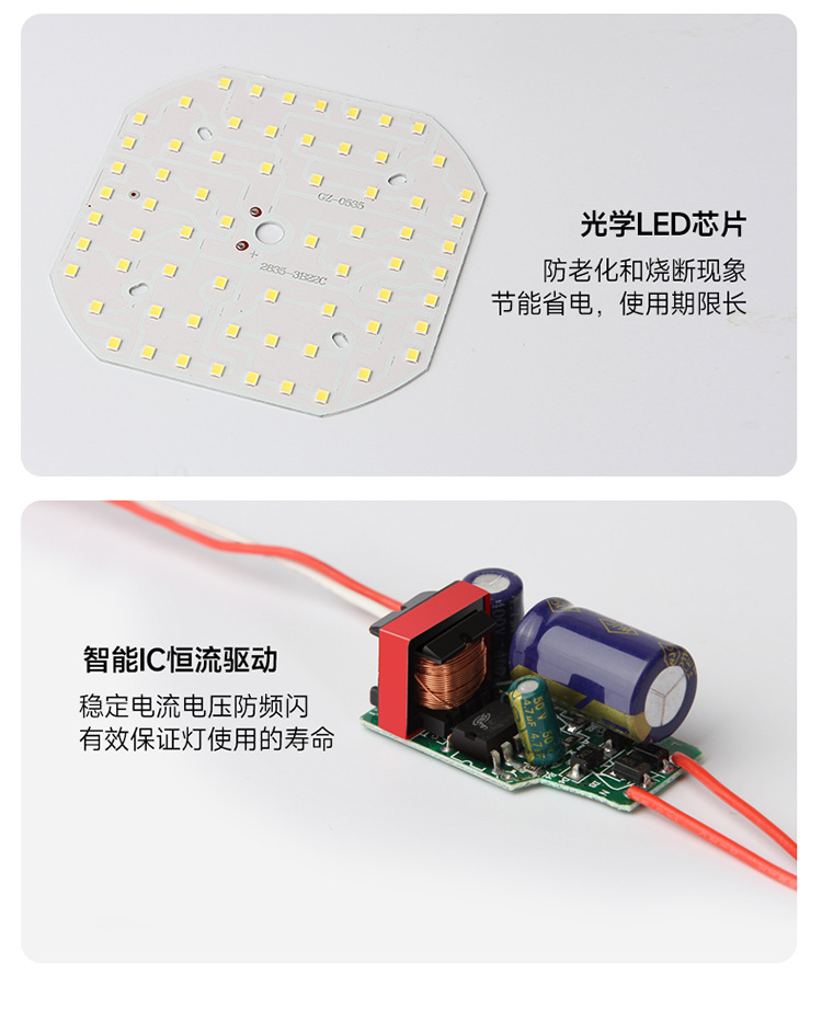 led bulb ultra-bright energy-saving lamp, Gao Fu Shuai E27 screw socket household energy-saving light bulb, high-power white light bulb pic 19