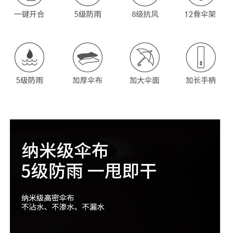 雨伞24骨防晒遮阳伞折叠伞自动大号超大雨伞批发晴雨两用太阳伞详情16