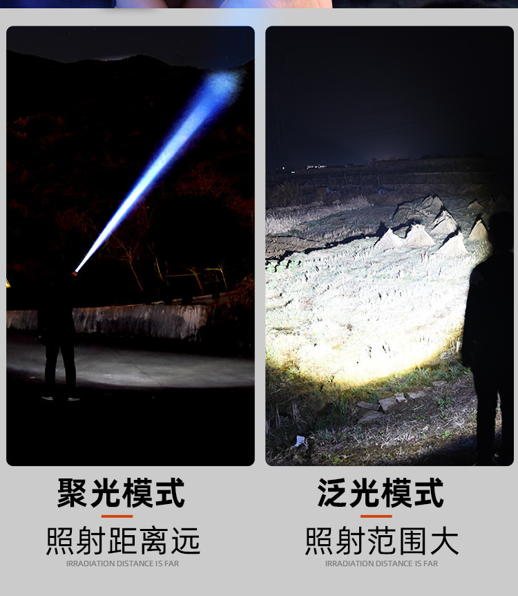 跨境专供 LiitoKala LF-2208铝合金白激光伸缩调焦5档模式手电筒详情9