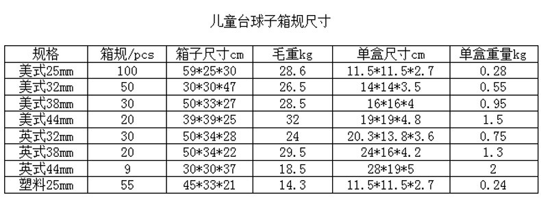 美式儿童台球子 中美式25mm32mm38mm迷你台球球子小台球玩具用品详情6