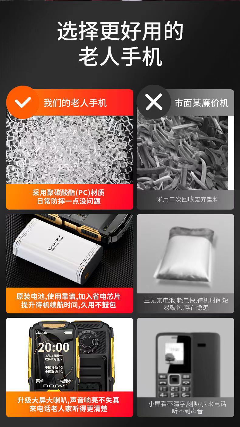 新款三防老人手机全网通4G超长待机老年手机老人机大音量大屏批发详情11