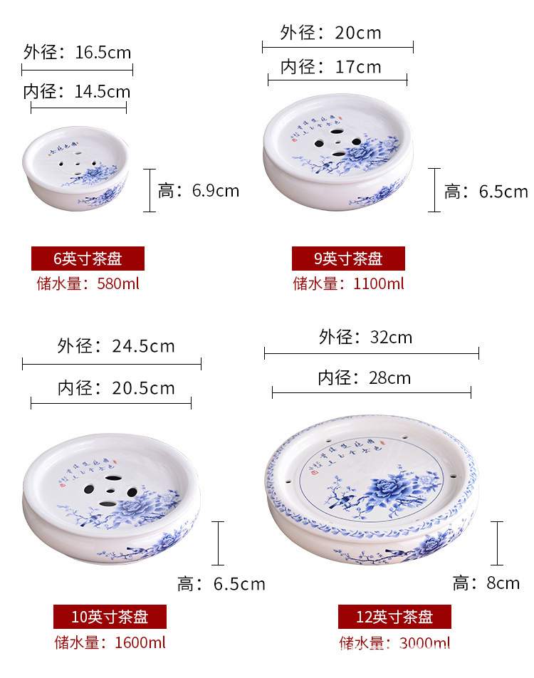 单独茶盘详情替换.jpg