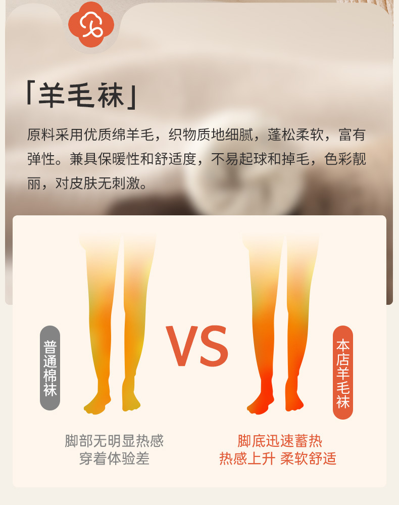 国潮羊毛袜子女款春秋冬季中筒袜堆堆袜加厚加绒保暖麻花纹羊绒袜详情10