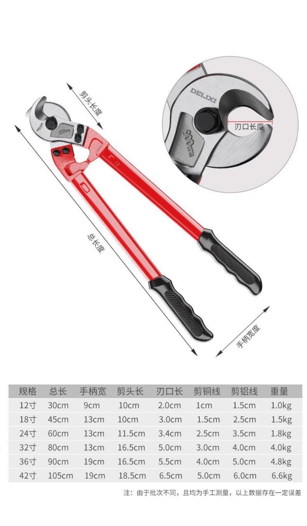 德力西电缆钳重型电缆剪电线剪刀线缆剪断线器批发重型裁剪详情13