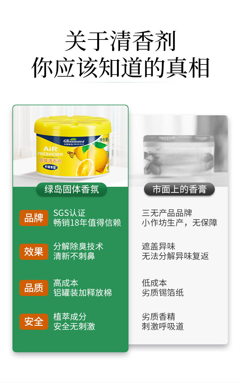 Green Island Solid Air Freshener 70g Indoor Fragrance, Toilet Deodorization and Odor Removal, Car Incense Box, Aromatherapy wholesale pic 9