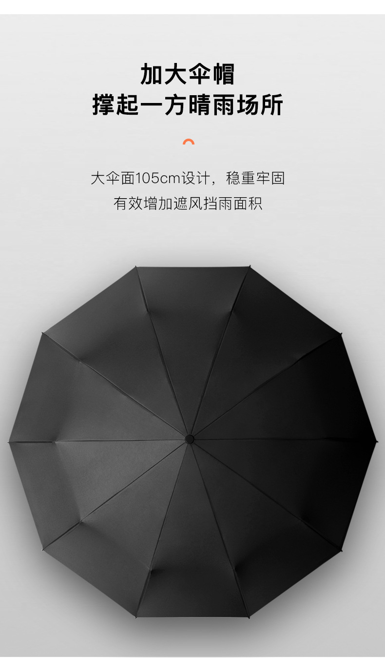 雨伞定制LOGO黑胶防晒遮阳伞男高级感全自动大号折叠伞批发印广告详情4