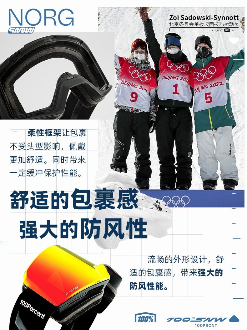 【BERTON OUTDOOR】新款100百分百NORG旗舰级雪镜磁吸兼容眼镜滑雪户外运动骑行防雾详情3