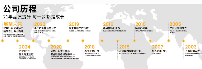 Stainless steel padlock, waterproof, rust-proof and anti-picking lock, dormitory cabinet lock, old-fashioned household door anti-theft door lock, exposed installation pic 37