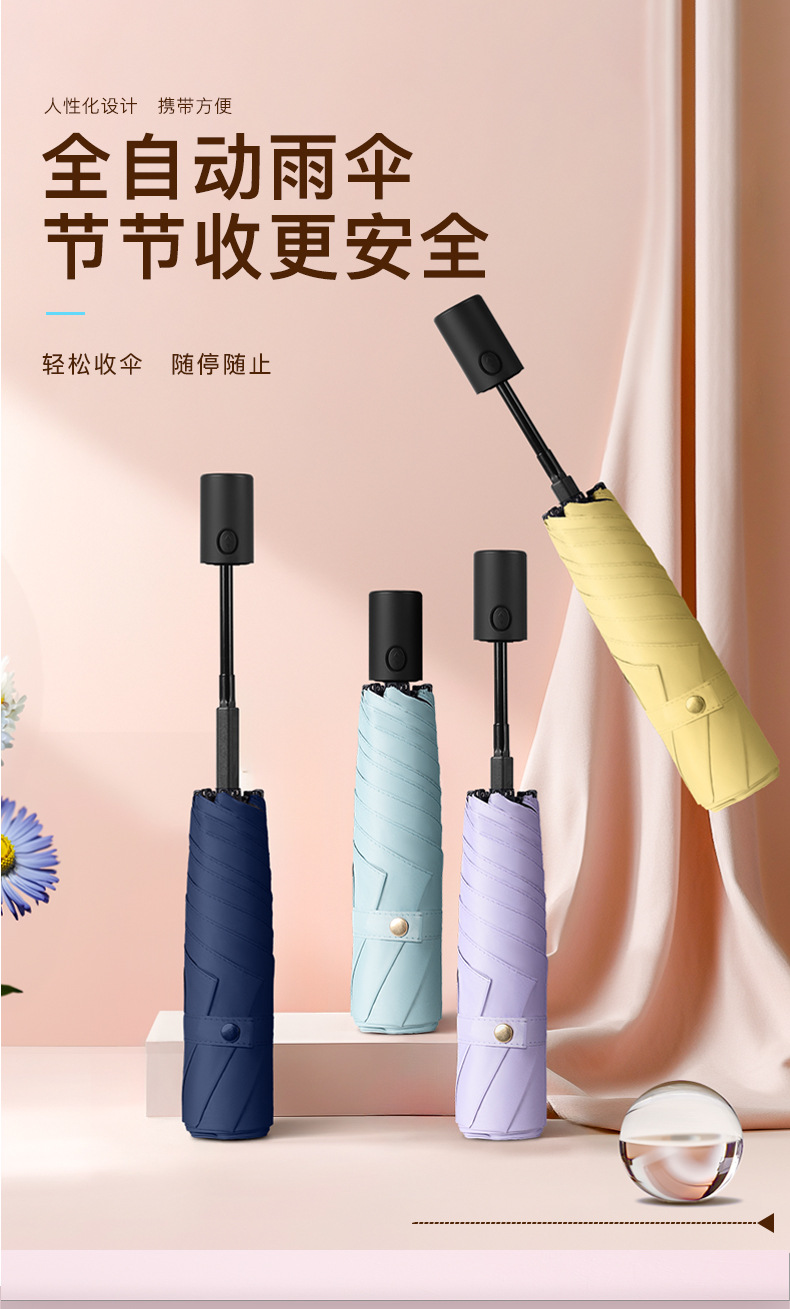 Ultra-light, retractable, safe, anti-rebound, automatic all-weather umbrella, UV-resistant black rubber sun protection and shading sun umbrella pic 1