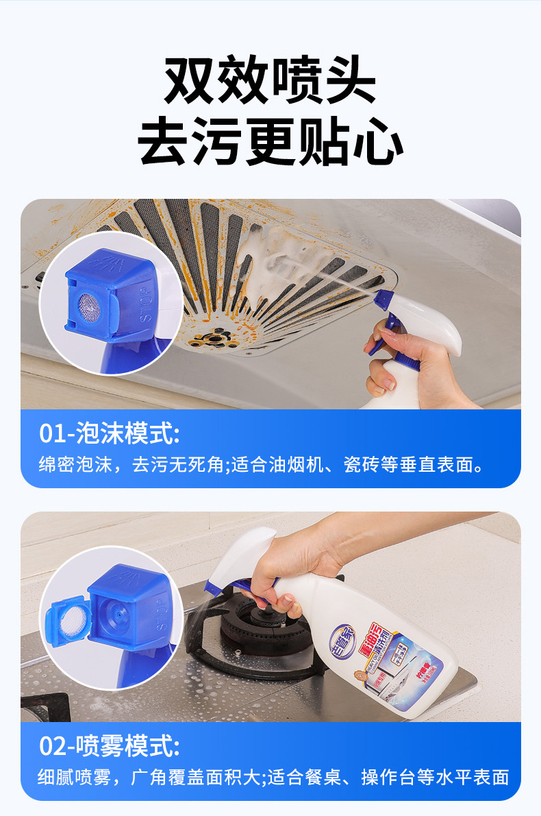 Old Butler range hood cleaner, heavy grease remover, kitchen cleaner, powerful degreaser, scale Remover bestseller pic 16