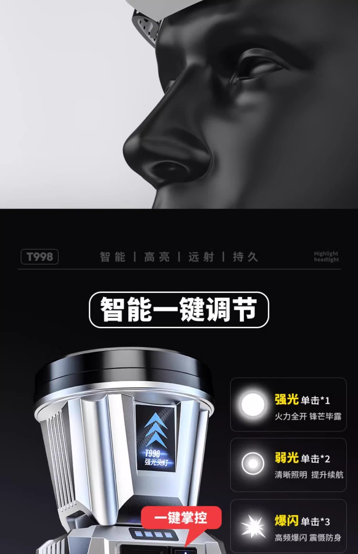 头灯头戴式强光充电超亮钓鱼专用超长续航锂电手电筒矿灯感应夜钓详情15