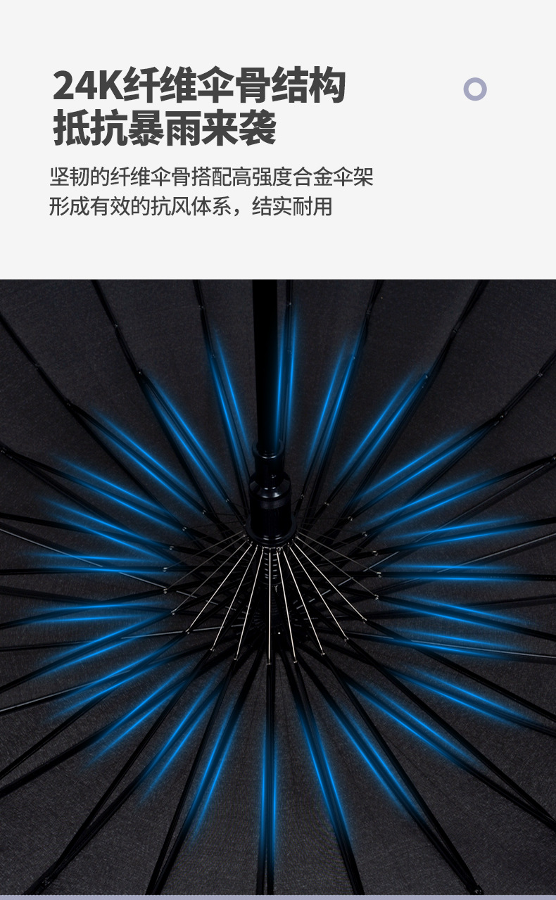 24骨雨伞高尔夫直杆长柄伞大号超大抗风暴雨双人商务配色logo大伞详情3